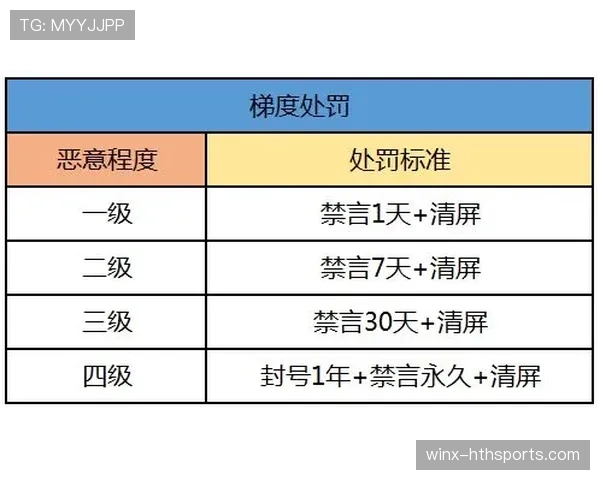 手抛球规则详解：判罚标准及常见误区解析