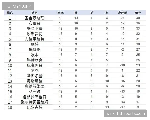 比利时G组赛程优势分析